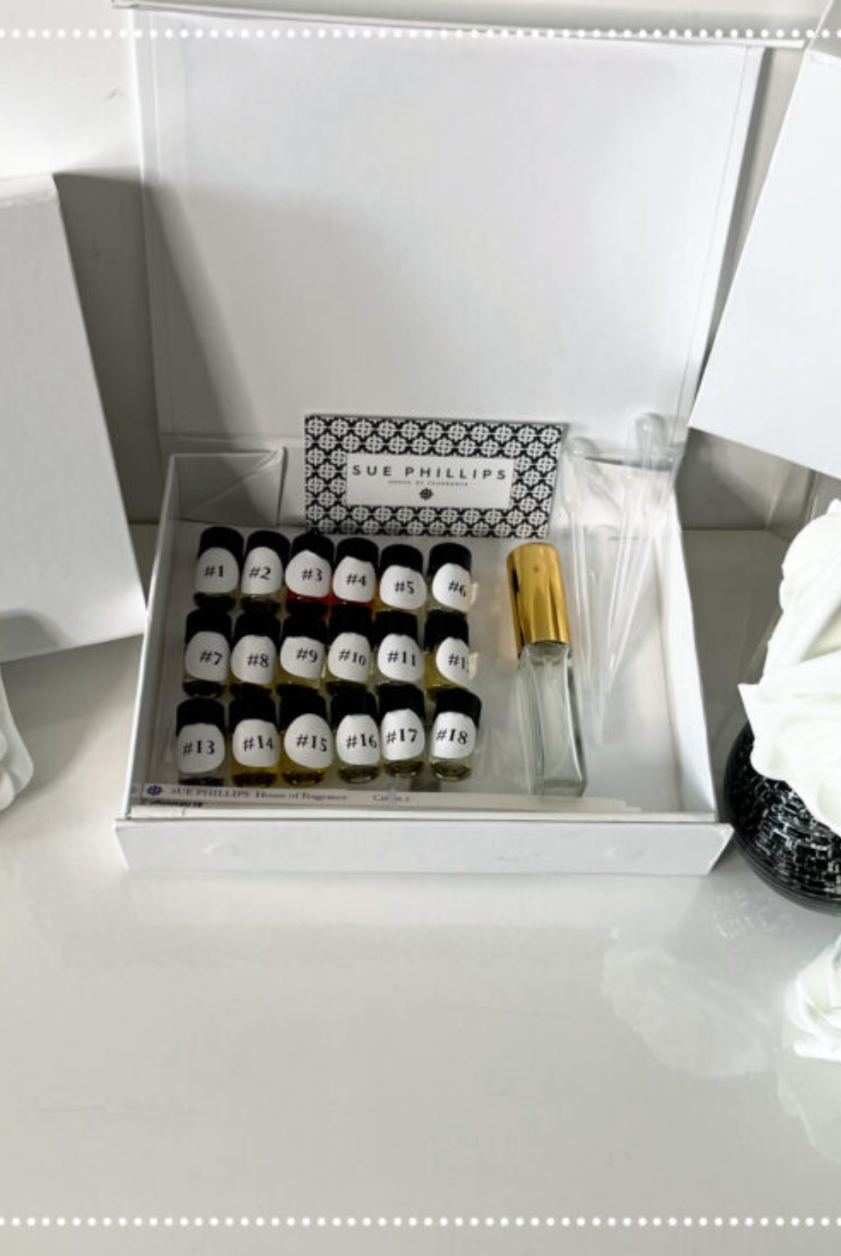 Best perfume kit
