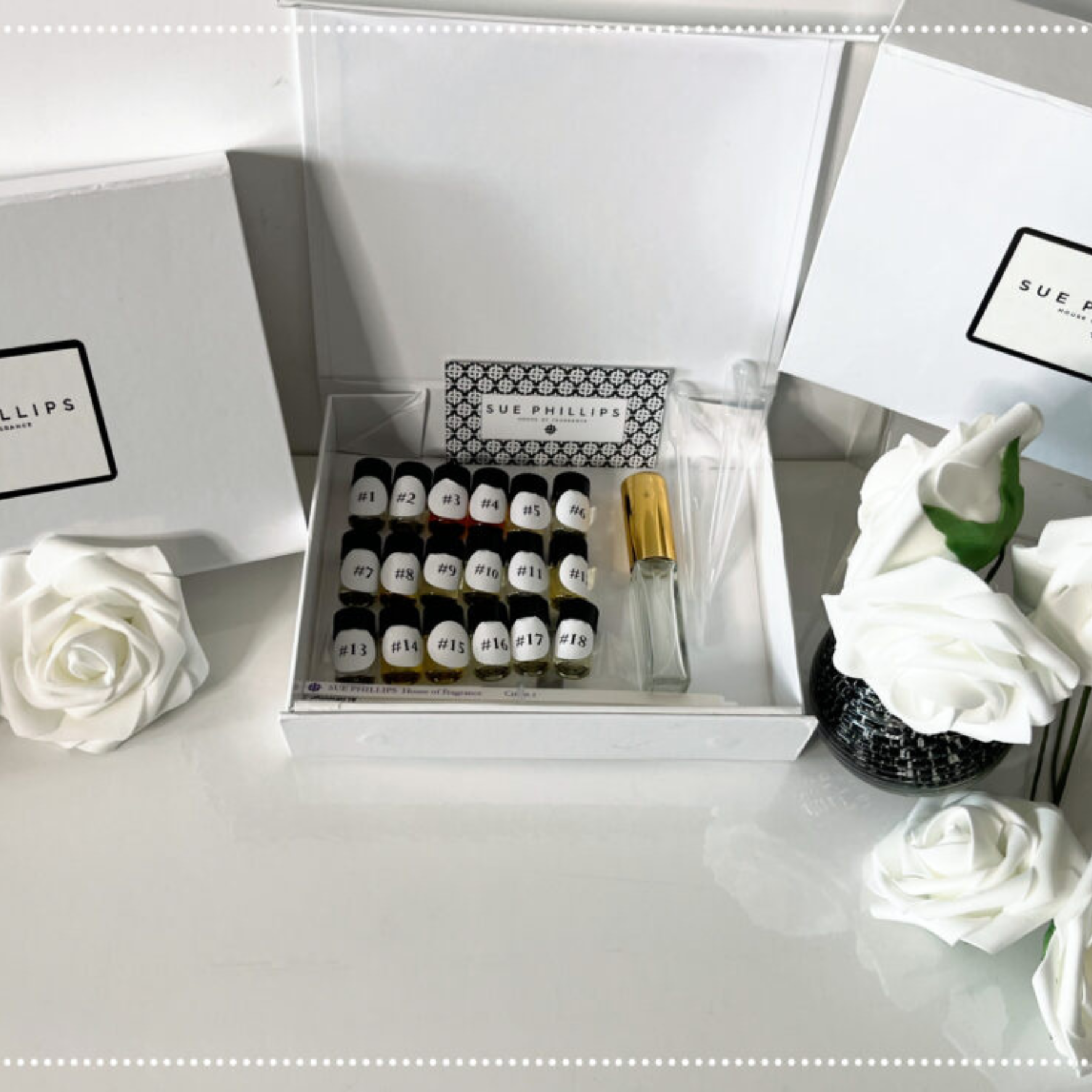 Best perfume kit