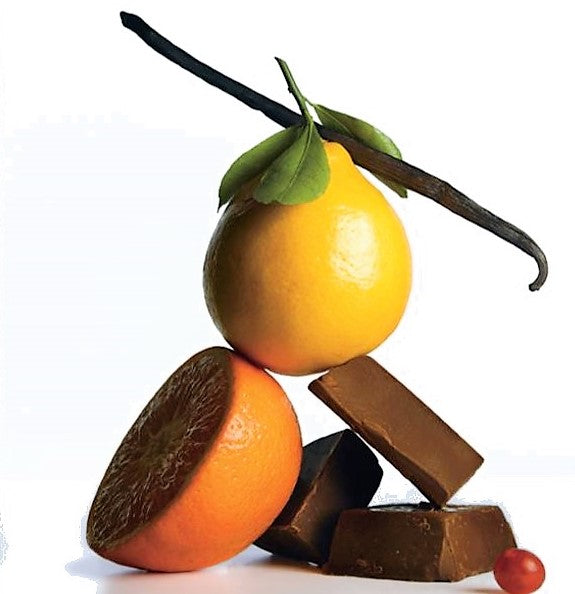 Best Fruity Perfumes
